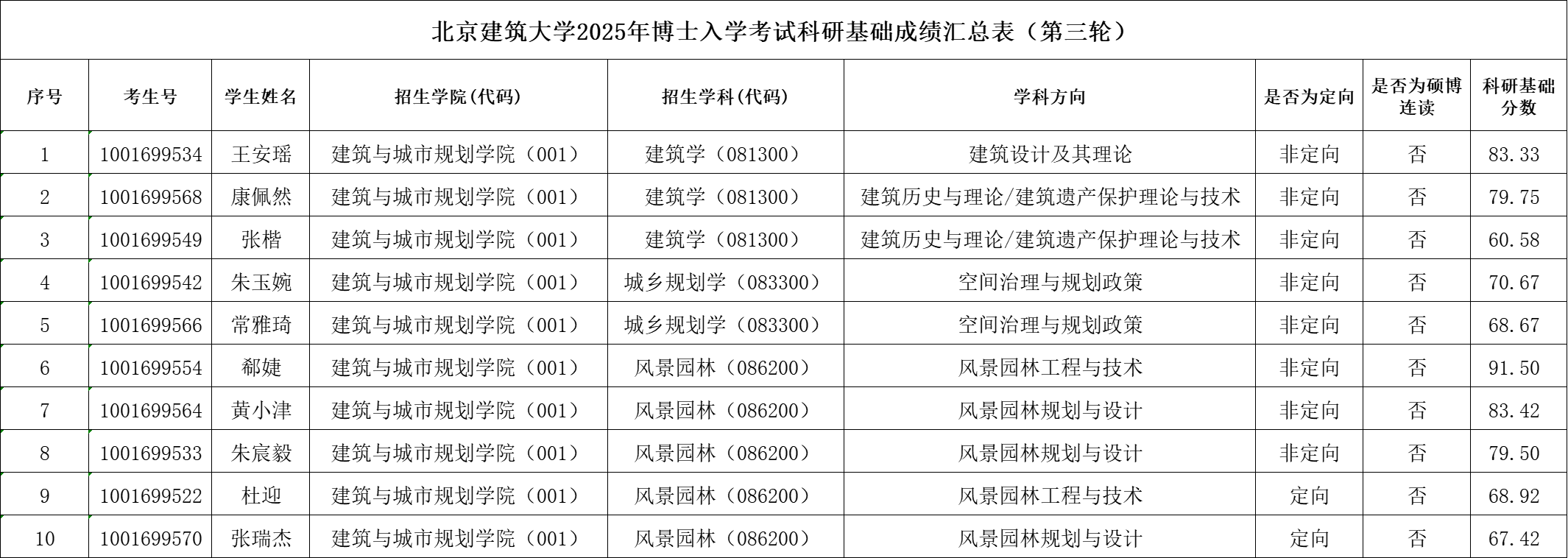 b823df674b856161da706e6b1889ec0.png