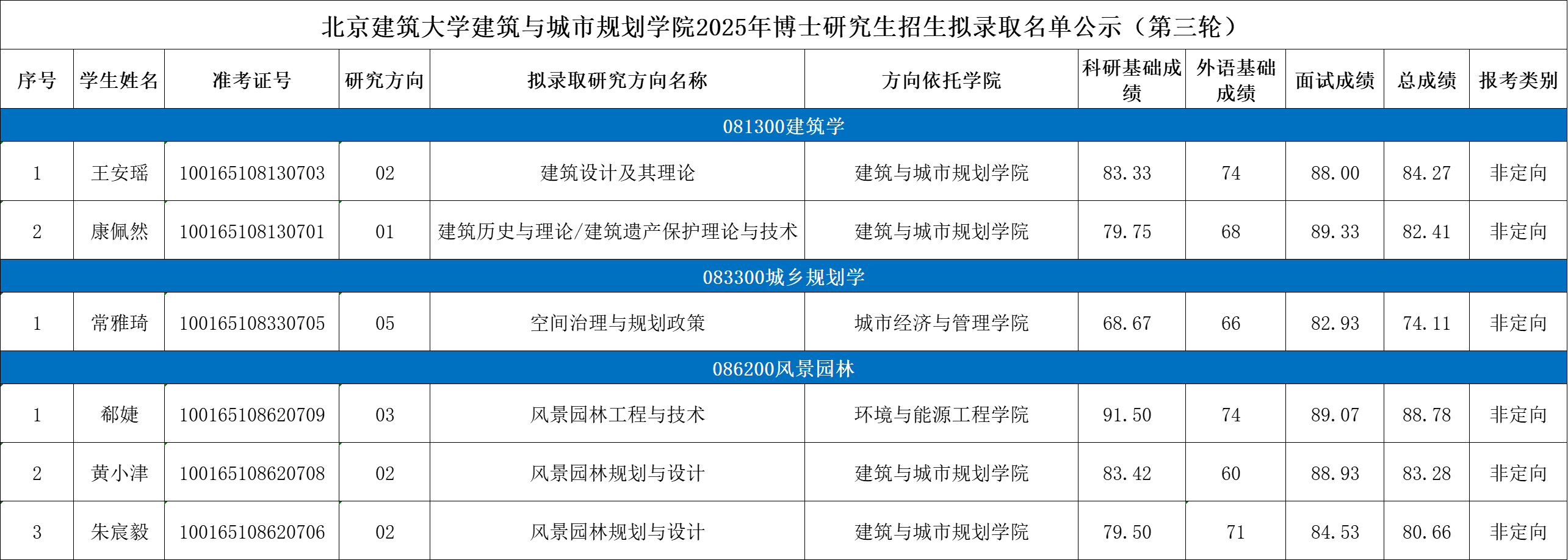18053f8012a893039cdc61e525cdacb.png